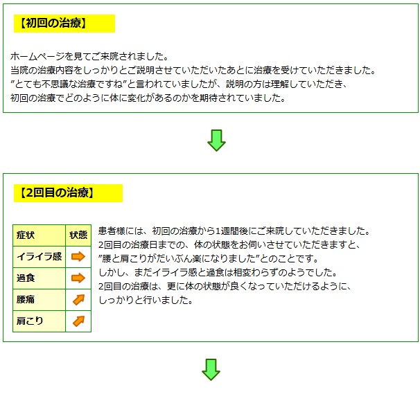 心理2-1