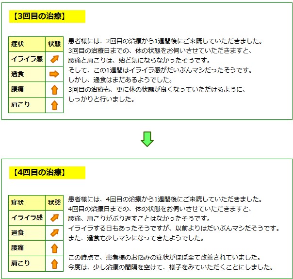 心理2-2