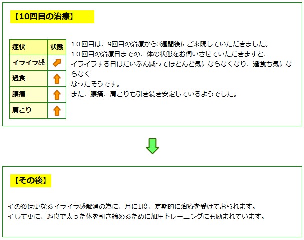 心理2-4
