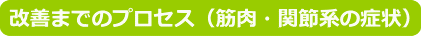 改善プロセス　筋肉