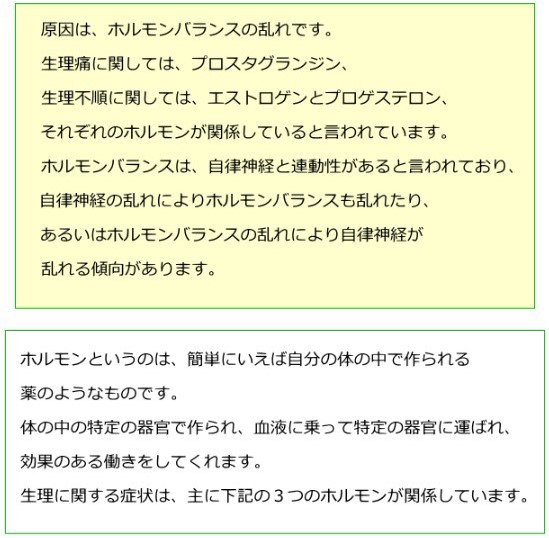 生理痛説明２