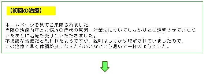 体験談3-1