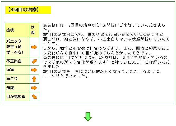 体験談3-3