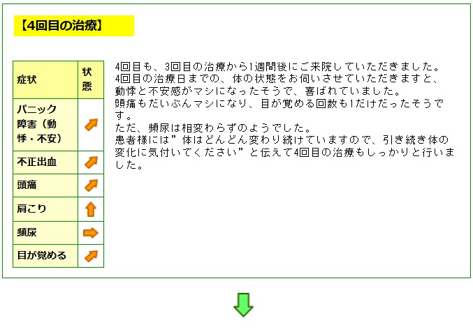 体験談3-3