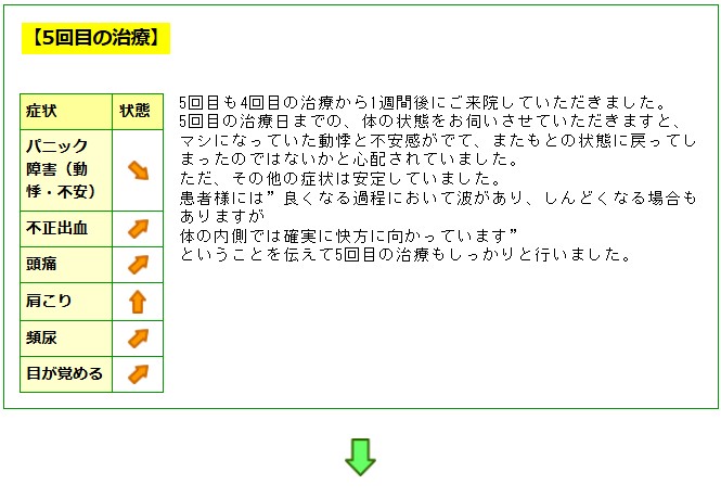 体験談3-3