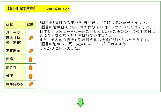 体験談3-4