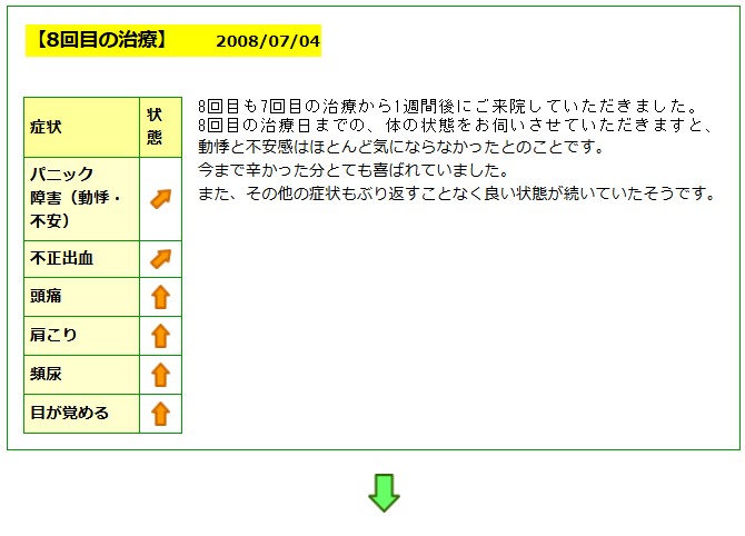 3-4