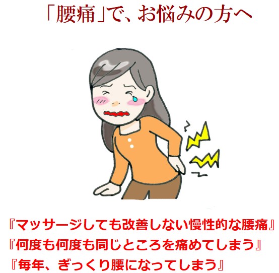 腰痛イラスト
